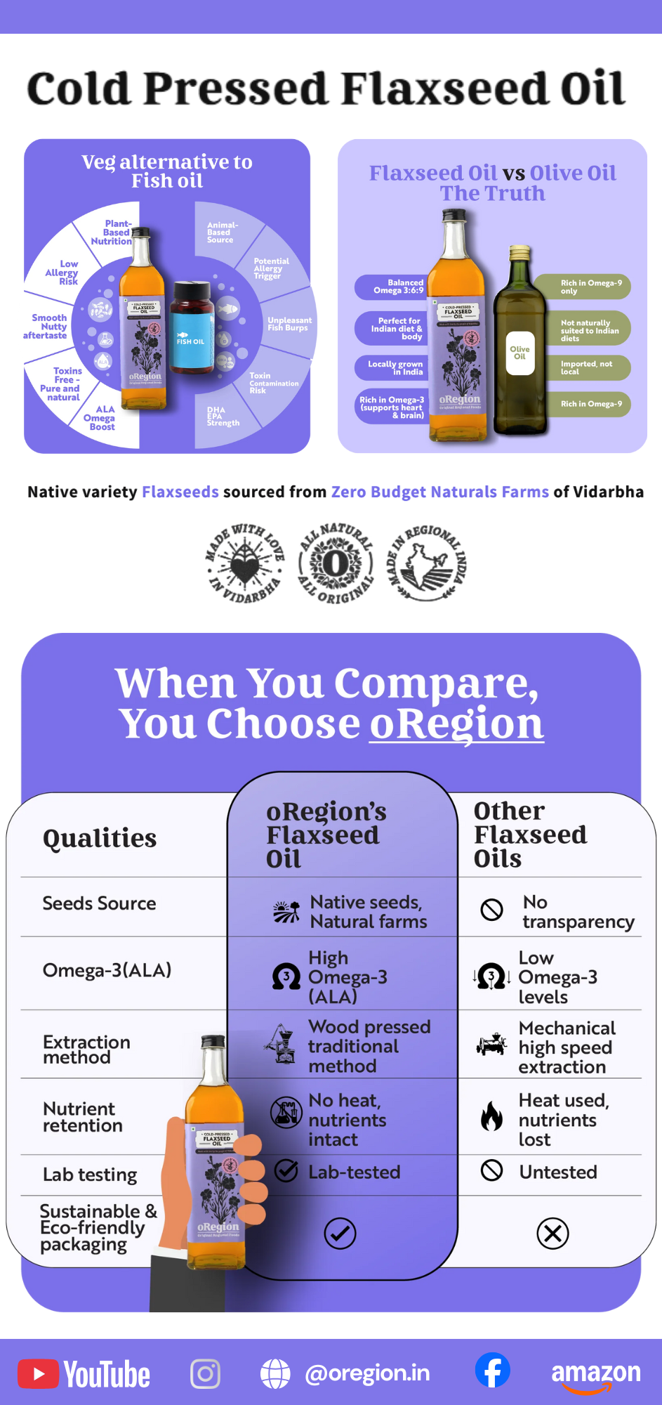 Cold Pressed Flaxseed Oil