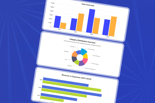 Charts banner