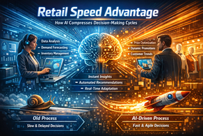 Retail Speed Advantage: How AI Compresses Decision-Making Cycles