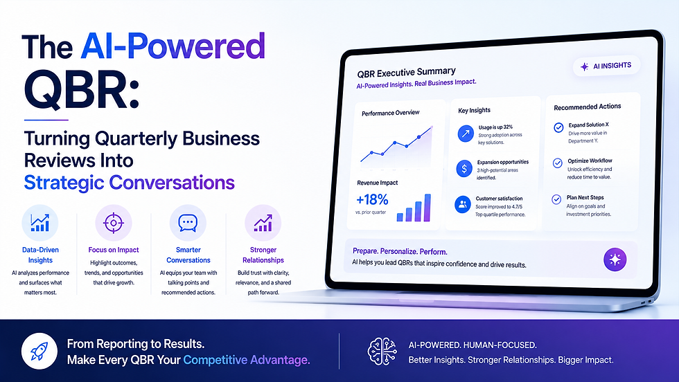AI QBR preparation sales