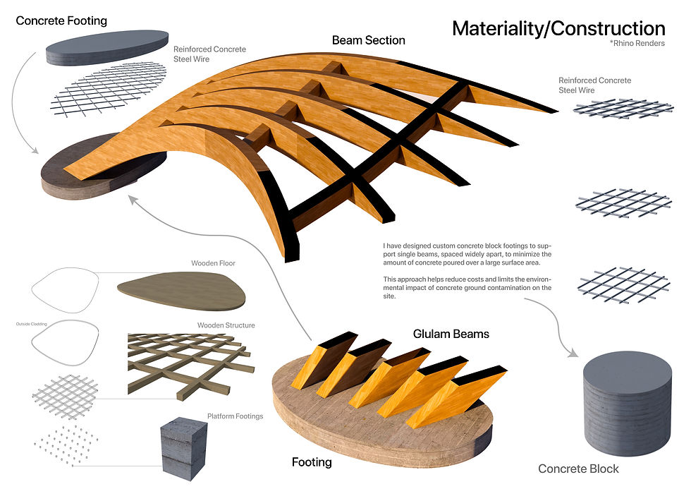 materiality and construction.jpg