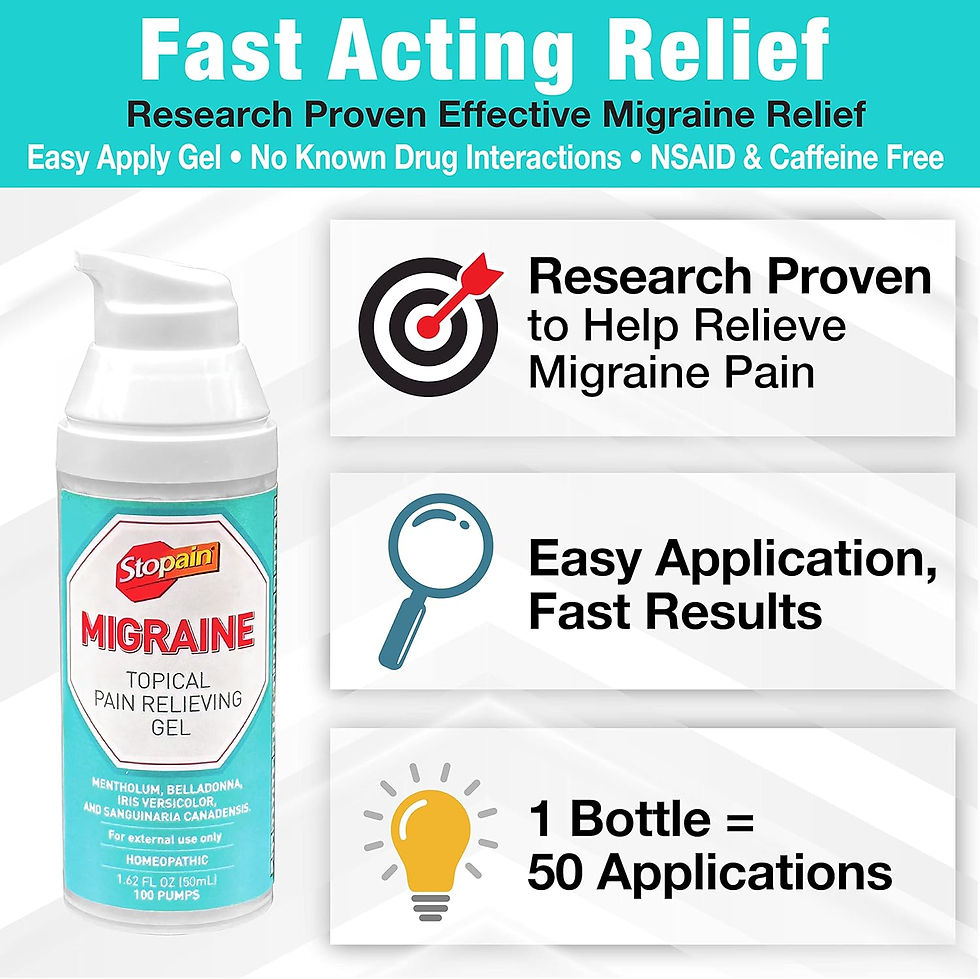 Ingredients of Stopain Migraine Pain Relief Gel, highlighting its pain-relieving and anti-inflammatory properties for chroni
