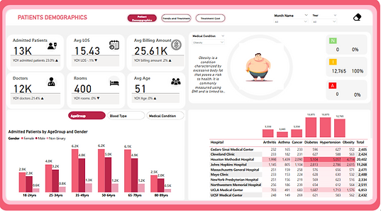 Health report 1.png