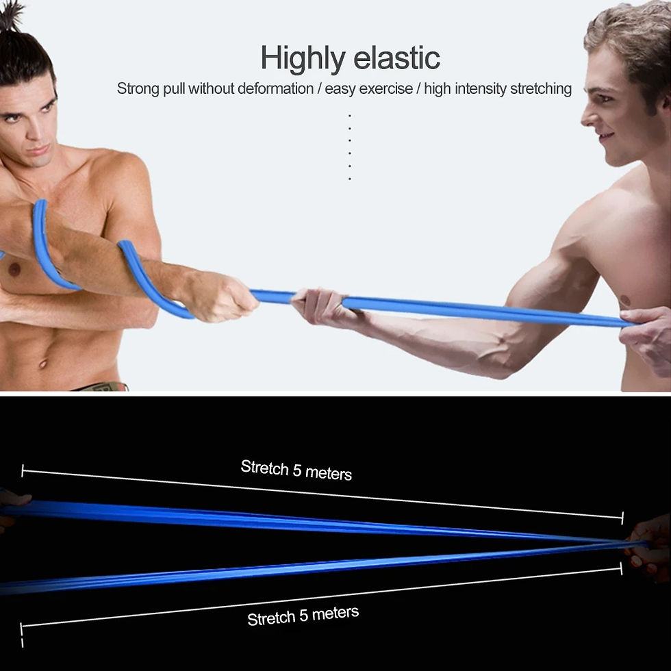 Thumbnail: Flat Elastic Resistance Bands Set