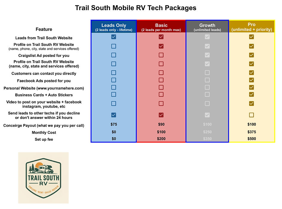 newest tech package layout jpg_edited.jp