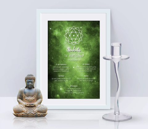 Bitchibles Limited Edition Chakra Box! Coming in 2022. Join the wait list!