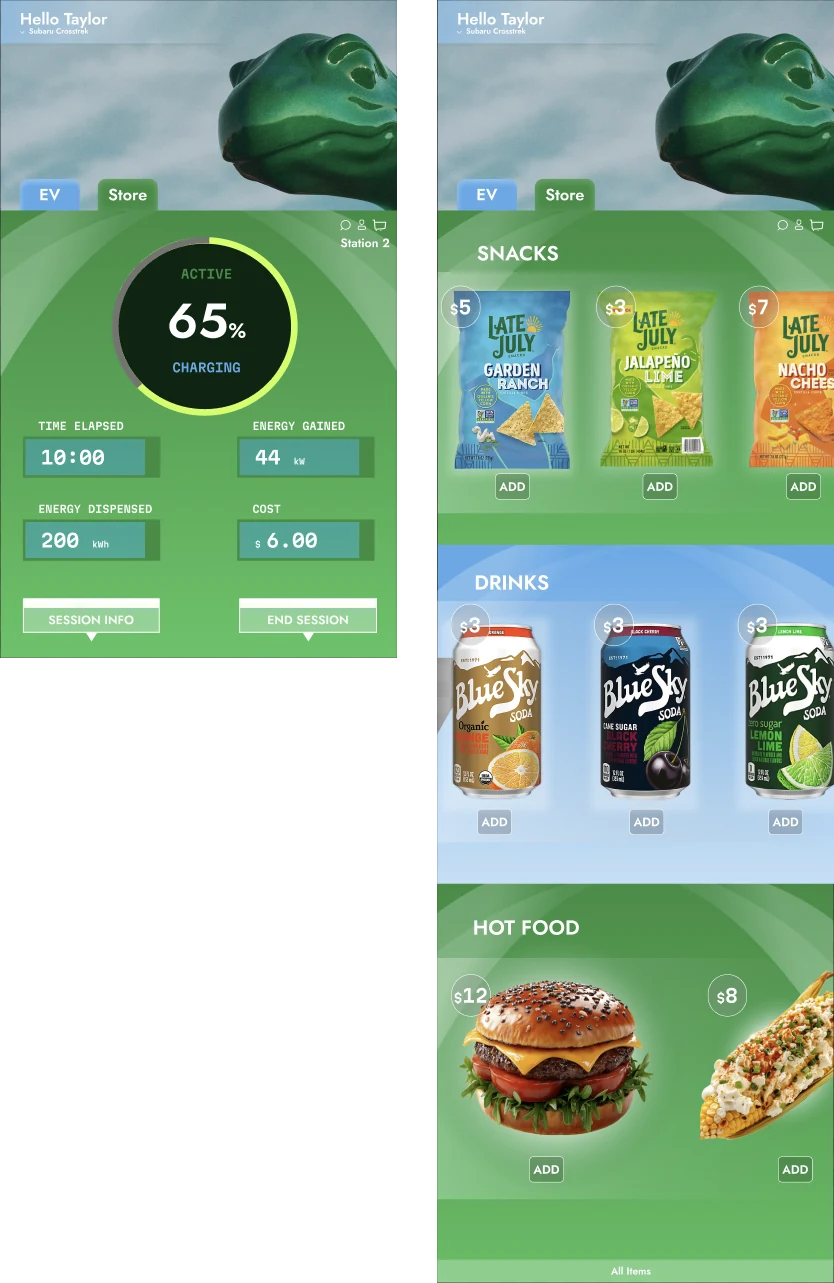 EV kiosk in Figma: Station 2 charging at 65 percent with time, energy and cost, beside its Store tab with snacks, drinks and hot food