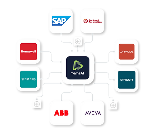 Integrate with MES: Boost Production Efficiency