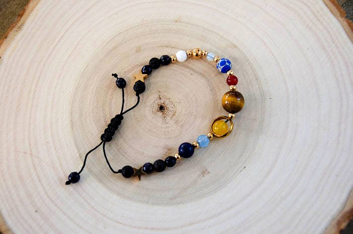 Thumbnail: The Solar System