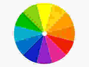 The color wheel