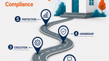 Foundation: Policies & Procedures That Set the Standard