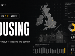 Housing data over noise graphic