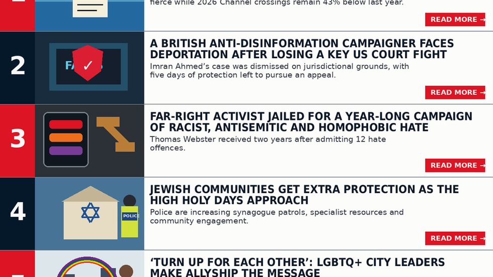 Truth Vs Hate Daily Briefing for 9 September 2026: the Farage-Bardella migrant pact, Imran Ahmed court case, Thomas Webster hate offences, Jewish High Holy Days security and LGBTQ+ finance allyship.