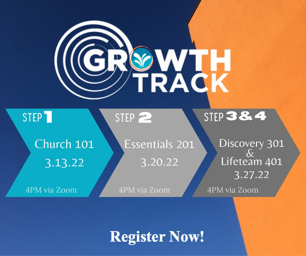 Growth Track- March 2022