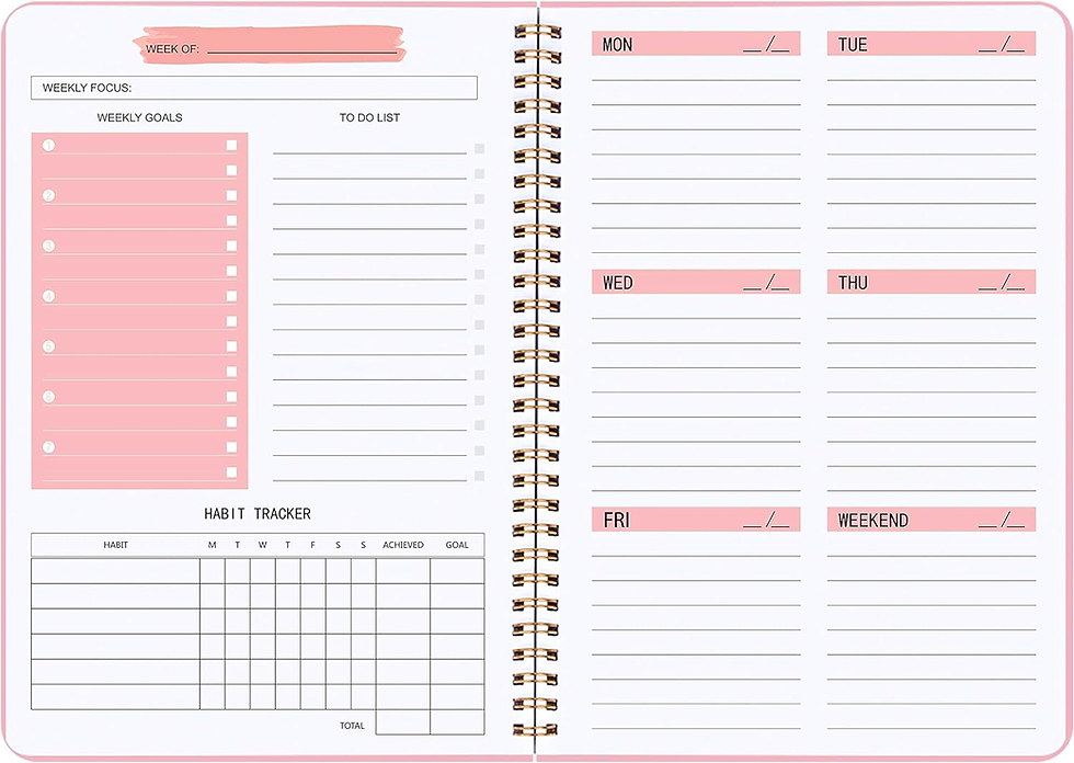 habit tracker