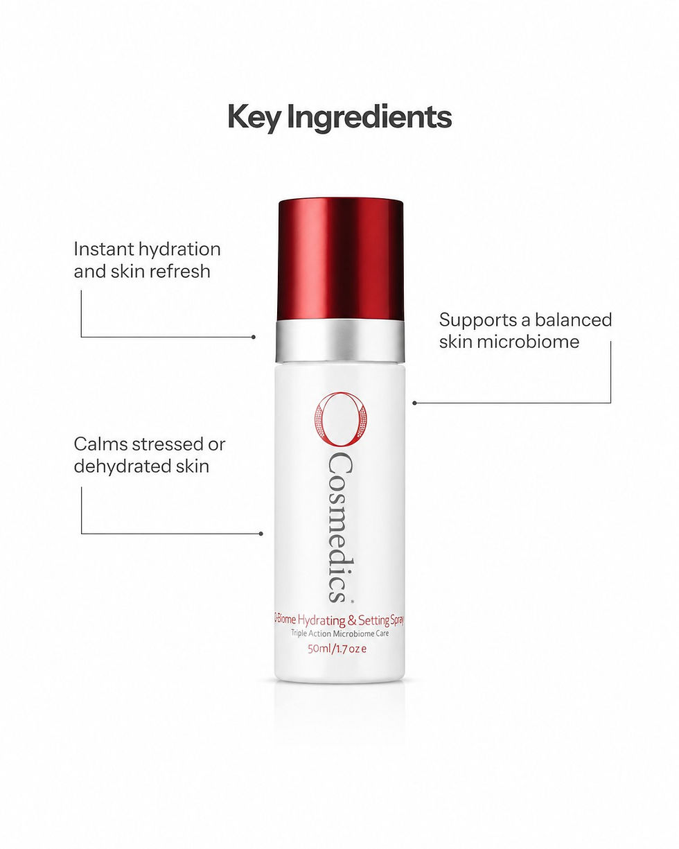 Key ingredients in O Cosmedics O-Biome Hydrating & Setting Spray including OXY 229 Microbiome Complex, Sodium Hyaluronate and