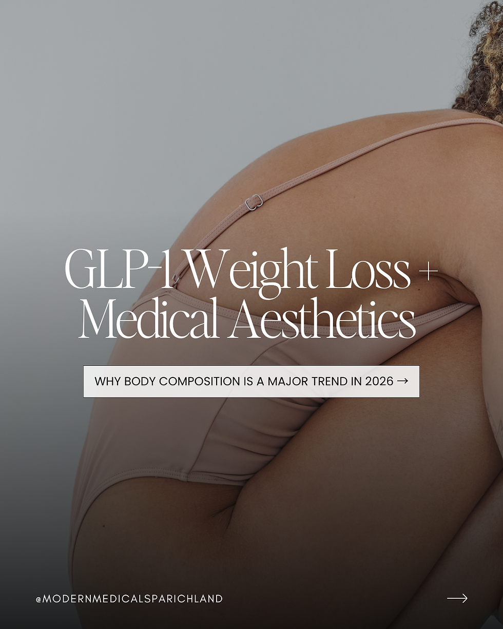 GLP-1 Weight Loss and the Rise of Body-Composition-Focused Aesthetics in 2026