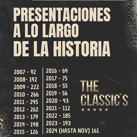 ¡Superamos los 2600 shows y vamos por mucho más!