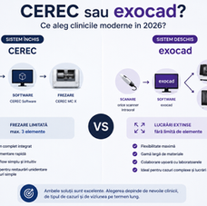 Exocad sau CEREC? Ce aleg clinicile moderne în 2026?