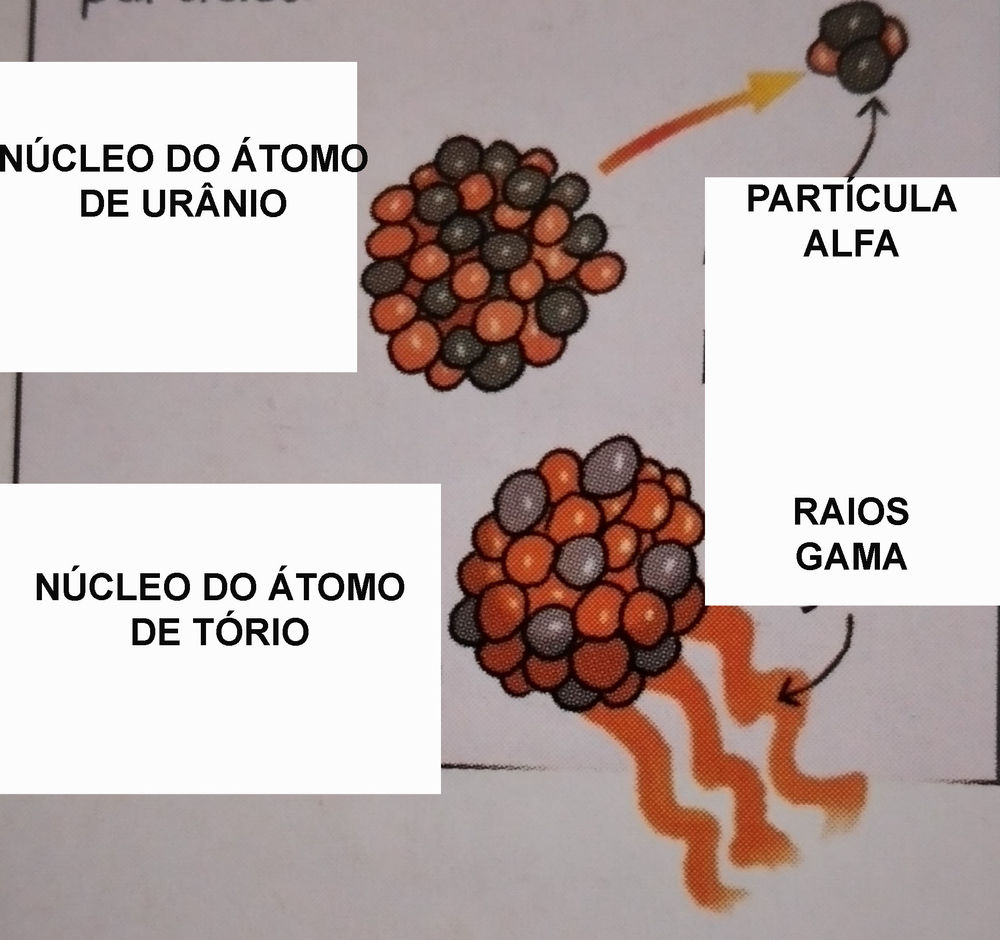 Estado Físico Com As Partículas Mais Concentradas