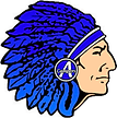 Keyser High School Football