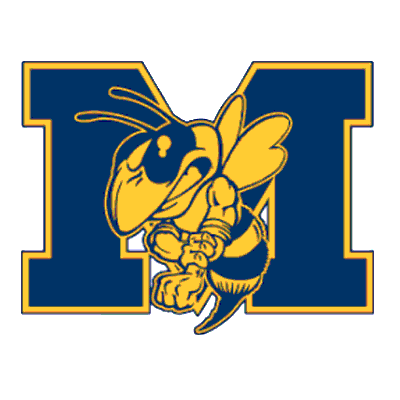 Keyser High School Football