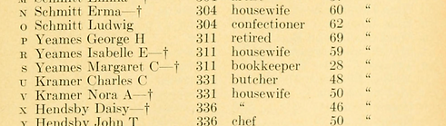 1941 318 No voter.png