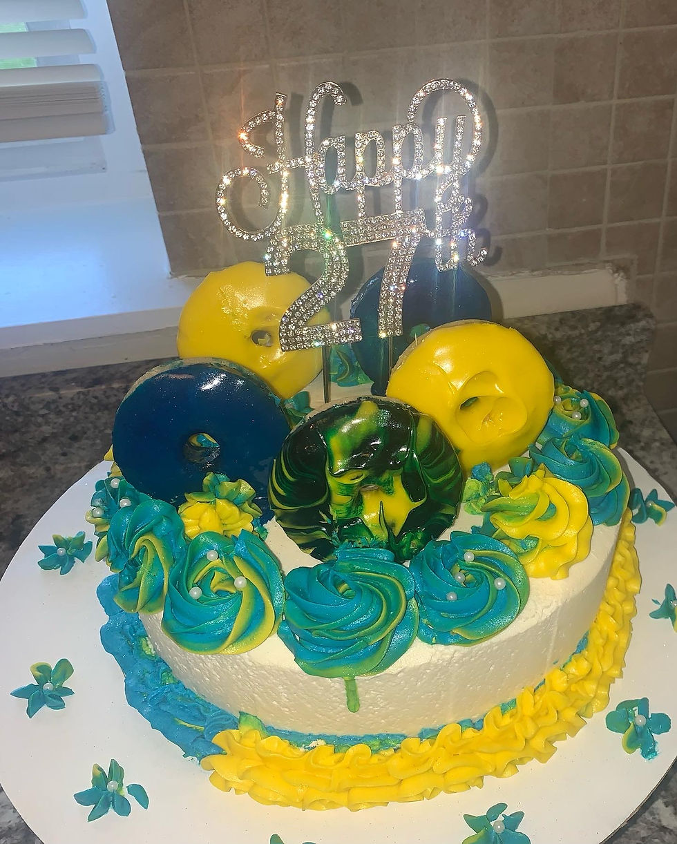 Thumbnail: 27th Birthday
