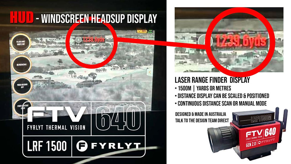 FYRLYT FTV 640 LRF1500 THERMAL CAMERA.jpg