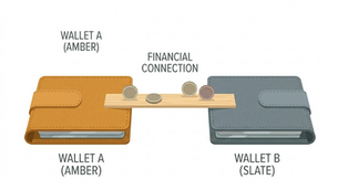 The Money Conversation You Need to Have Before Moving In Together