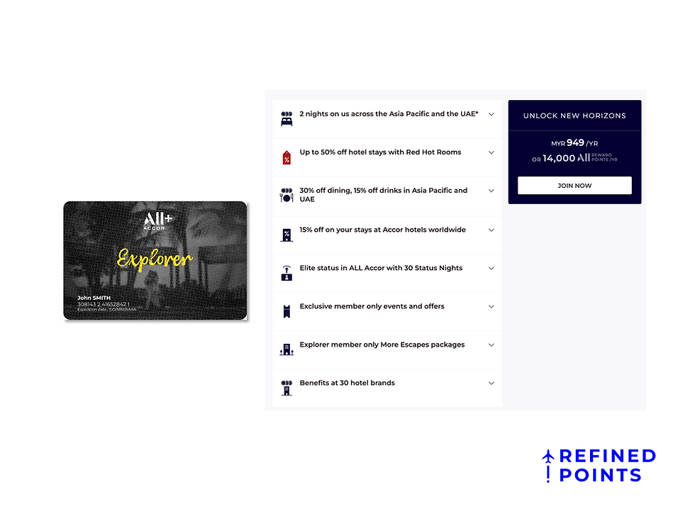 ALL Accor+ Explorer Benefits and Price in Malaysia