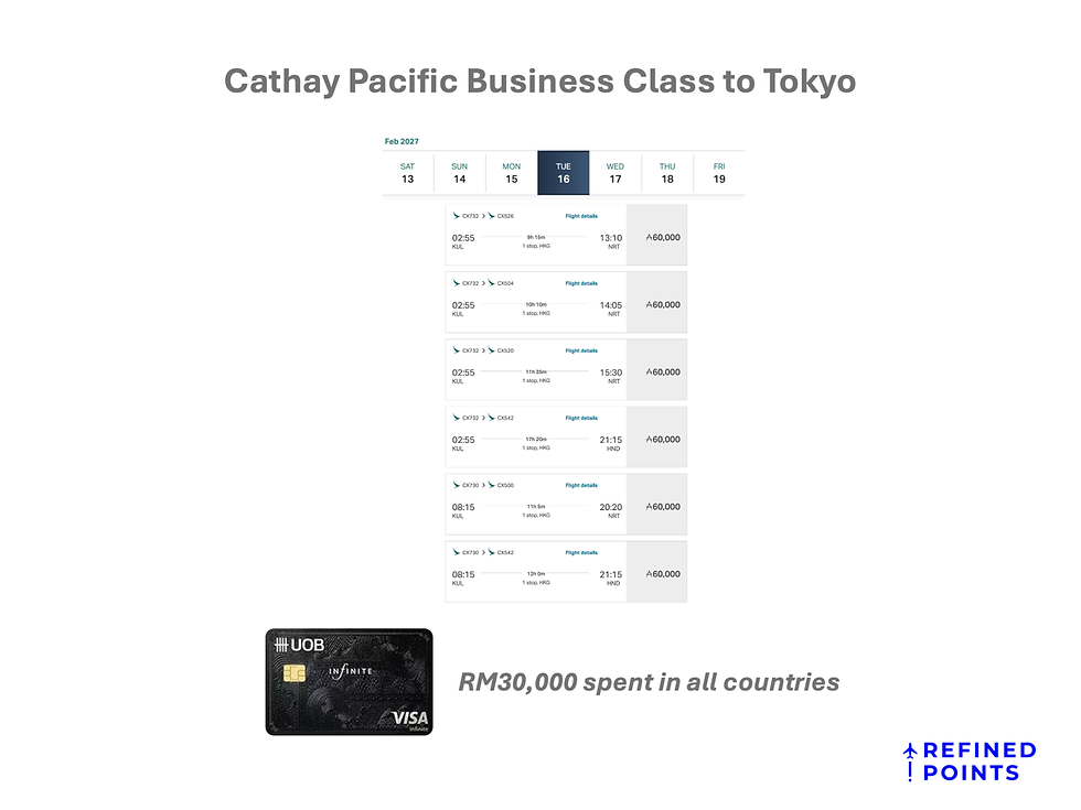 February 16: 60K Asia Miles for KL-Tokyo on Cathay Pacific Business Class