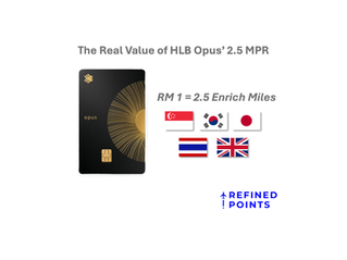 The Real Value of HLB Opus’ 2.5 MPR