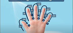 Five Finger Breathing snippet.png