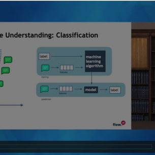 Natural Language Generation for Conversational AI with Sander Wubben
