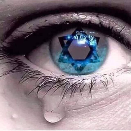 Echoes of the Past: Understanding the Rising Tide of Antisemitism