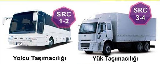 1-2-3-4 SRC BELGESİ