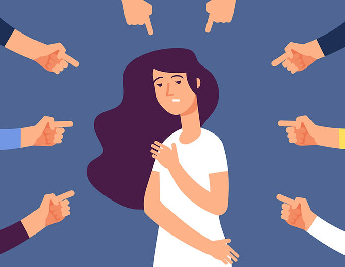 What is bullying/cyberbullying?