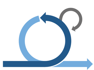 Agilität: Hype, der bereits verblasst?