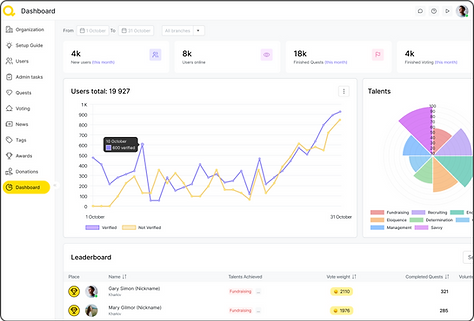 Qela app dashboard hero section.png