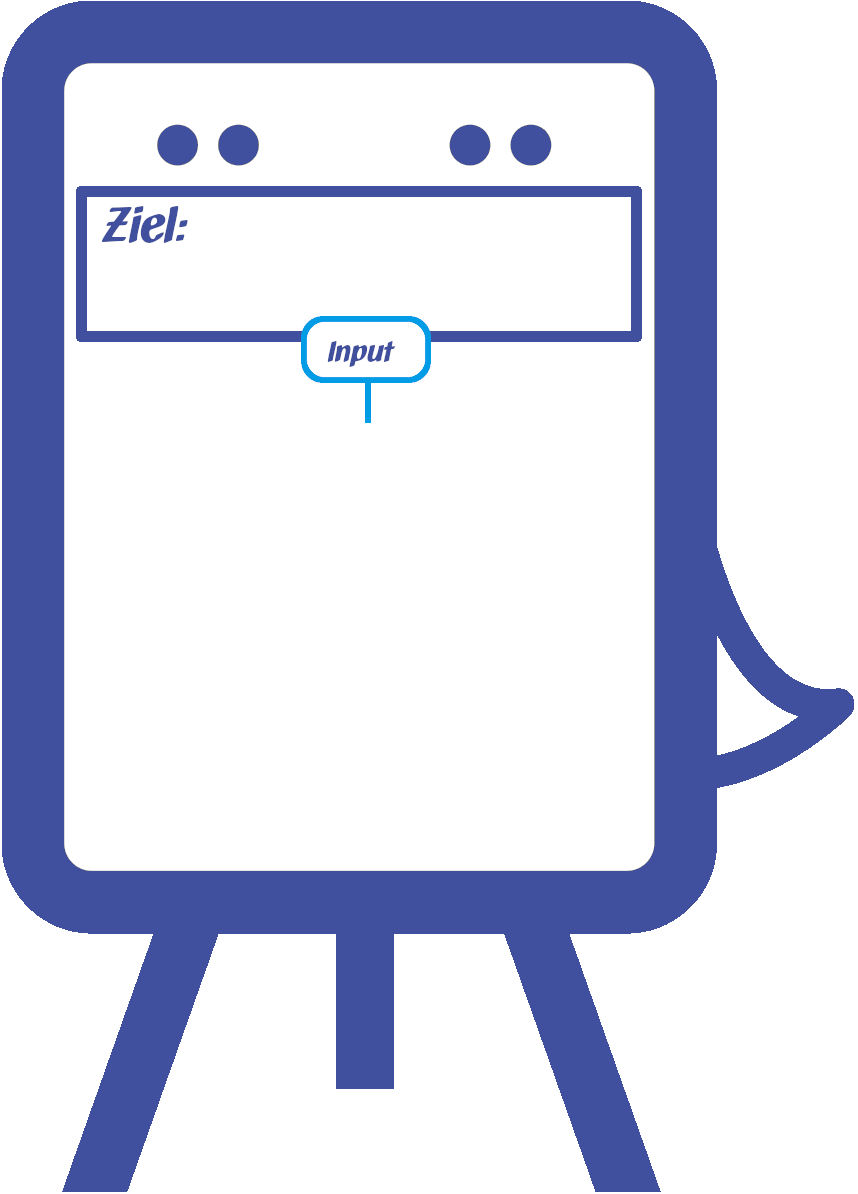 Blau-weiße Flipchart mit den Worten Ziel: und Input, sonst leer und schlicht.