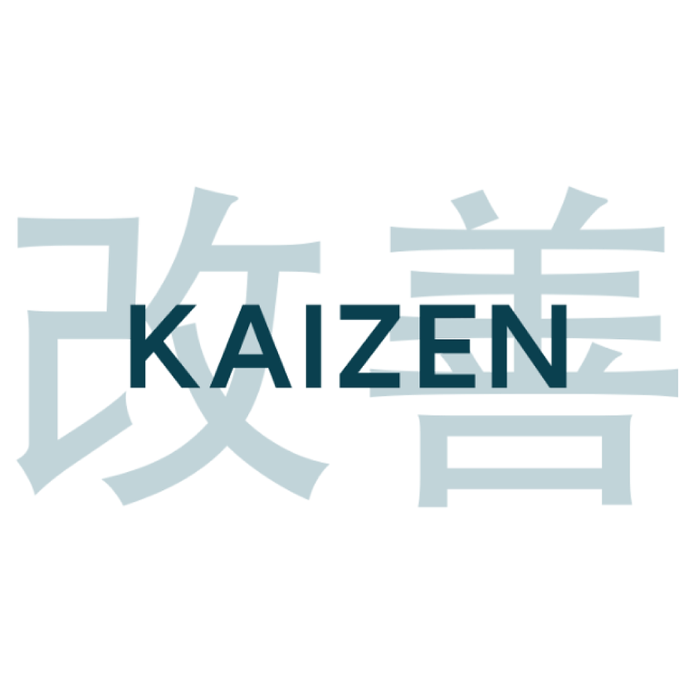 kaizen