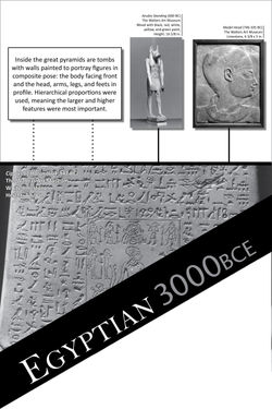 Egyptian