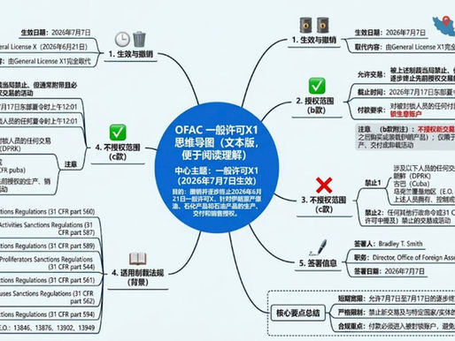 美国OFAC发布General License X1 撤销并逐步取消伊朗原油产品授权