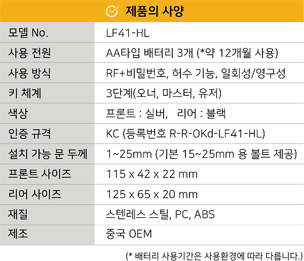 Specification