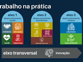 Entenda os novos eixos estruturantes para fortalecer integração entre Câmaras Técnicas do Bento+20