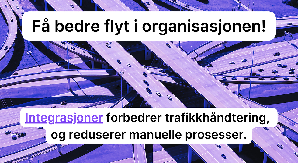 Integrasjoner automatiserer prosesser