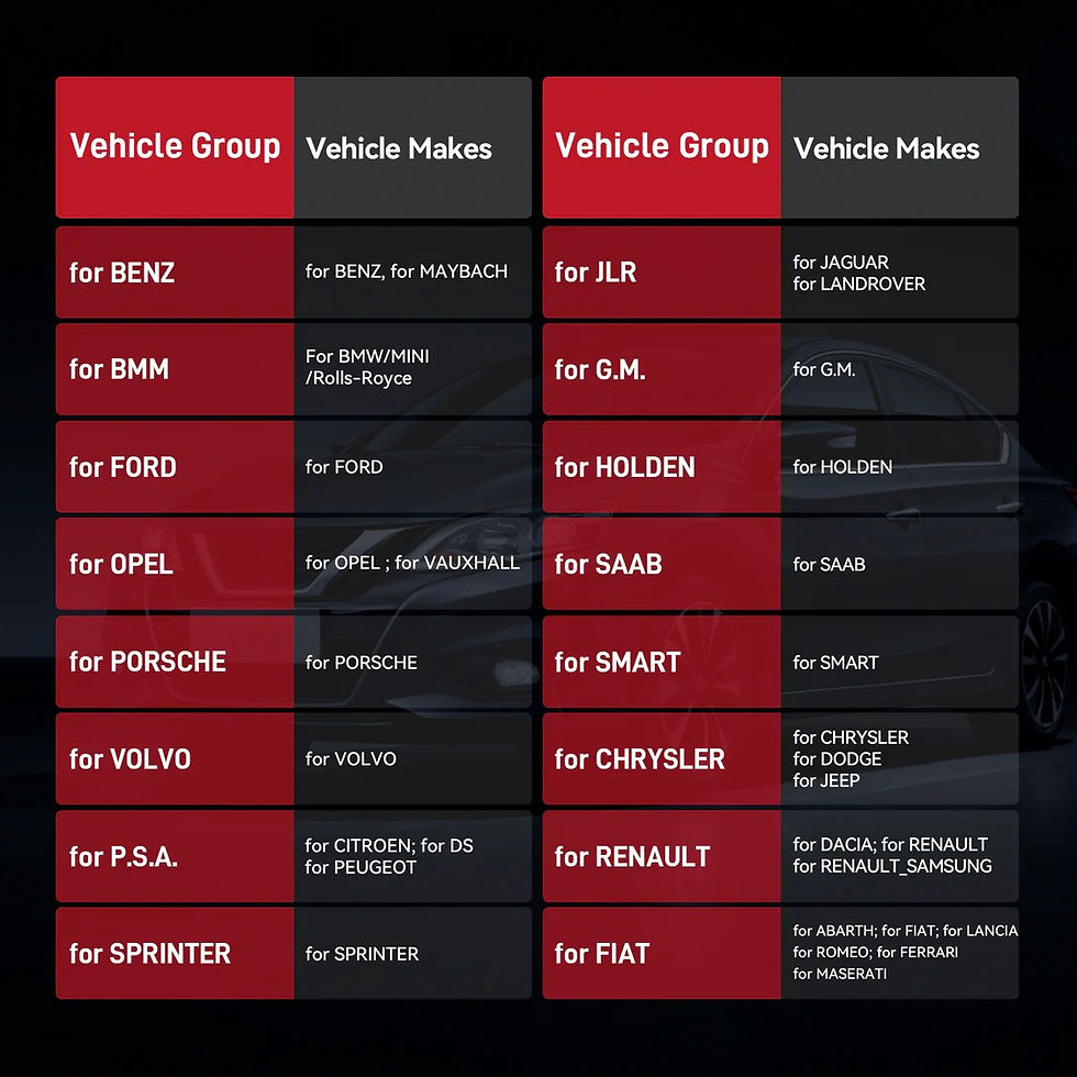 Miniatyrbild: ICARSOFT JP V4.0 For Japanese & Korean Vehicles Touch Screen Diagnostic Scanner