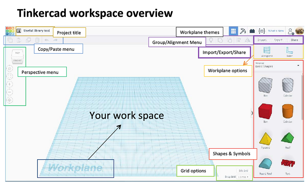 Getting Started With 3D Printing Software TinkerCAD