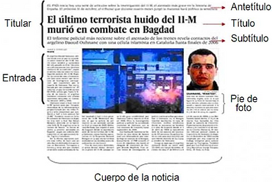 partes de la noticia.png
